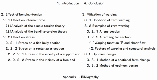 Contents