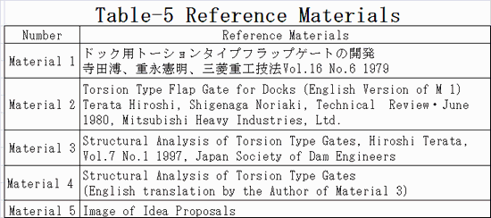 Reference_Material