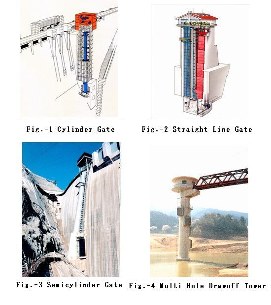 Image_of_Draw-Off_Gates