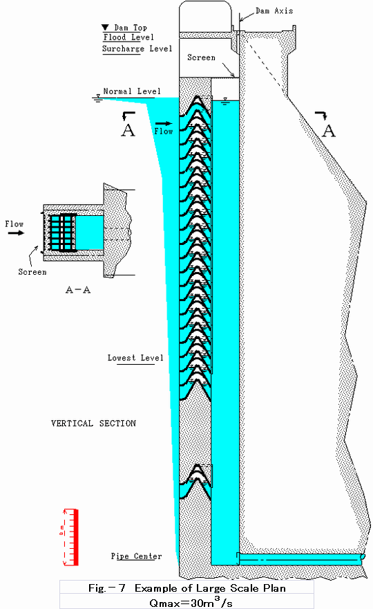 examples_of_piled_up_siphon__plan_(large_scale)