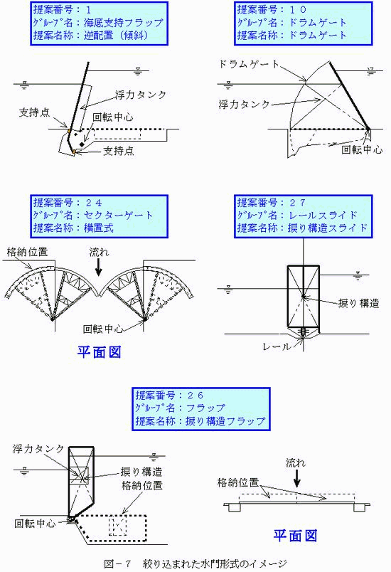 �i�荞�܂ꂽ����`���̃C���[�W