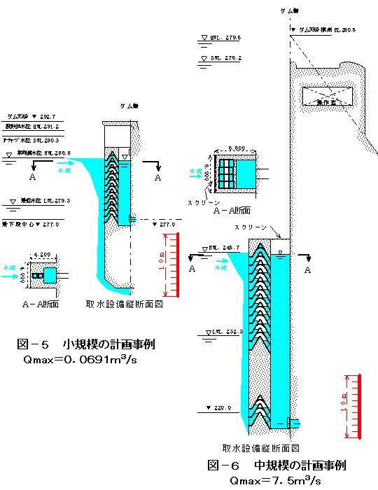 �A���T�C�z���v�掖��i���K�́E���K�́j